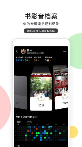 豆瓣小组2022