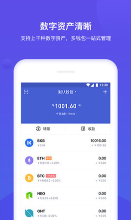 bitkeep钱包