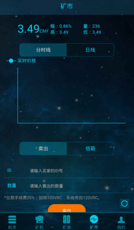 VRC矿机