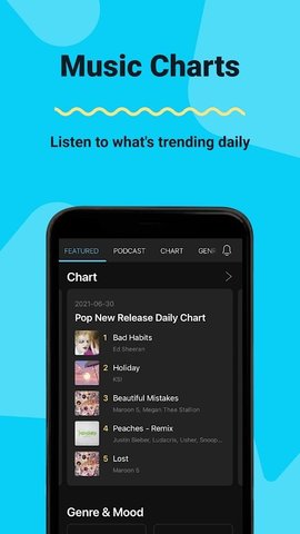 kkbox2022