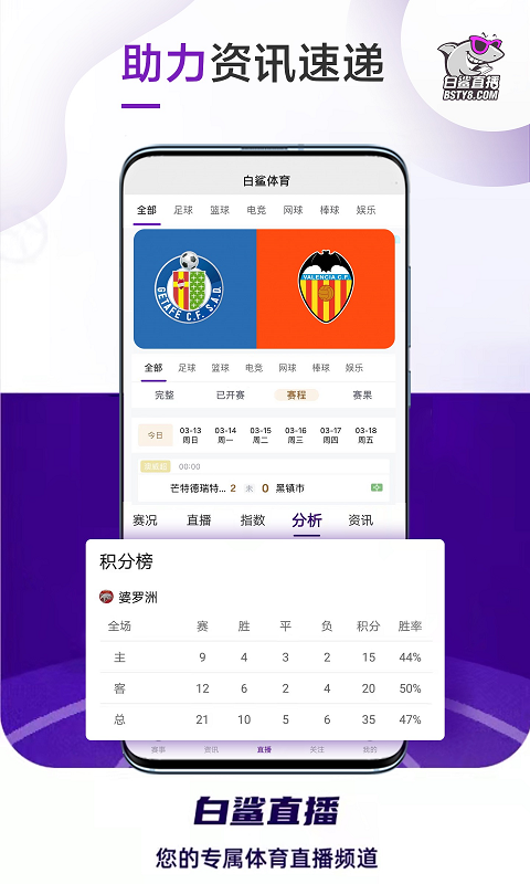 白鲨直播电视版