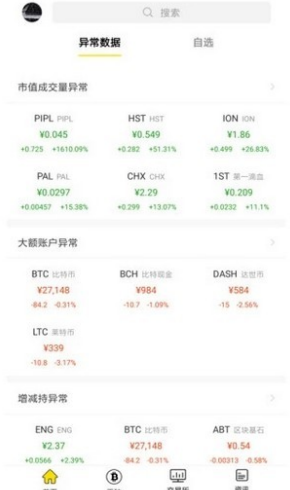 bybit交易所