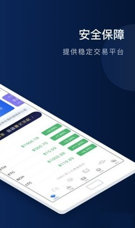 OKX(芝麻开门交易所)