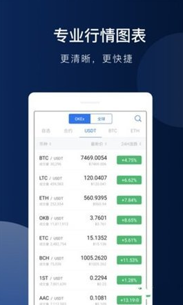OKX(芝麻开门交易所)2022