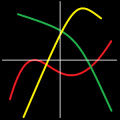 Mathematics安卓版