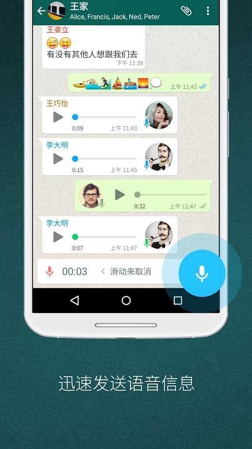 Whats(中文版)