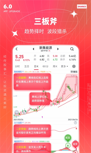 经传多赢股票2022