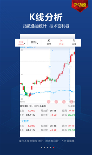 益盟操盘手app