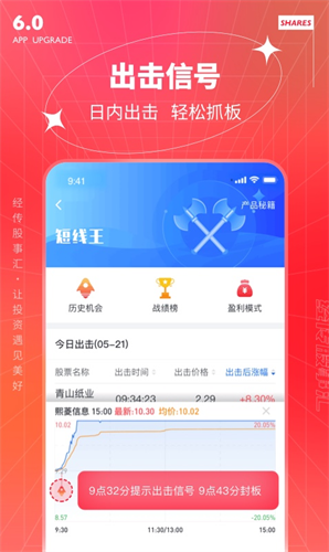 经传多赢股票2022