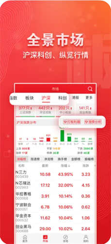 益盟加强版2022