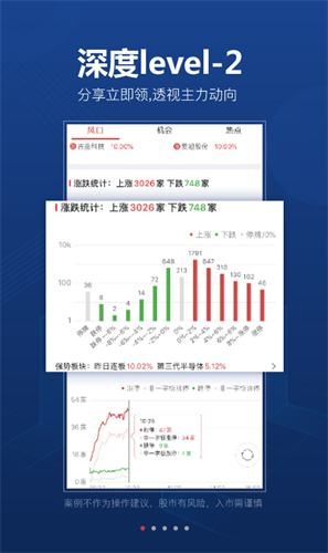 益盟操盘手app
