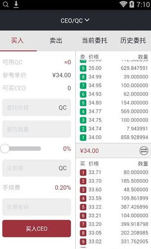 ceo交易所
