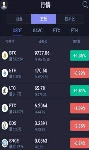 热币交易所