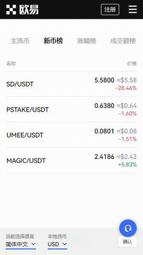 芝麻开门Gate.io
