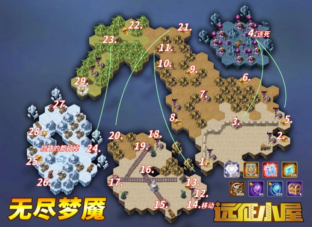 剑与远征无尽梦魇通关攻略