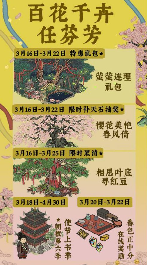 江南百景图百花千卉任芬芳获得攻略