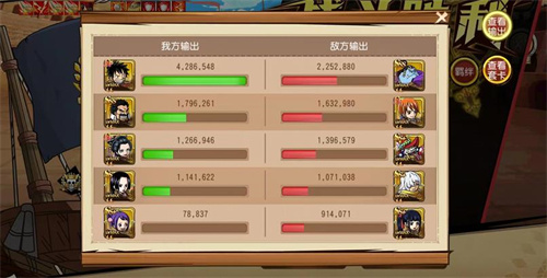 《航海王 启航》核弹体系巅峰之作——路核体系深度分析