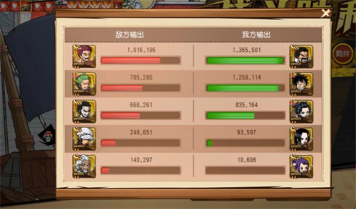 《航海王 启航》核弹体系巅峰之作——路核体系深度分析
