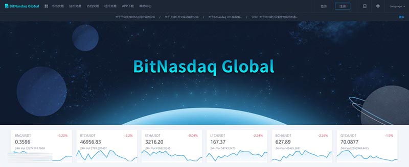 BitNasdaq交易所怎么样？BitNasdaq比交所安全靠谱吗？