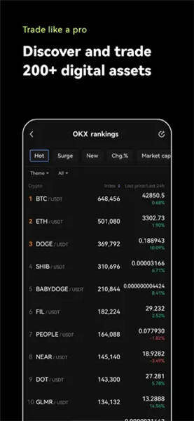 okex官网下载app苹果客户端v6.1.26（2022最新版本）-第2张图片-欧易交易所