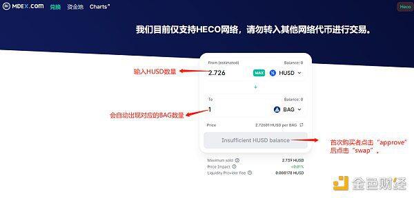 怎么在Mdex上买卖BAG?BASIS GOLD交易教程-第6张图片-欧意交易所
