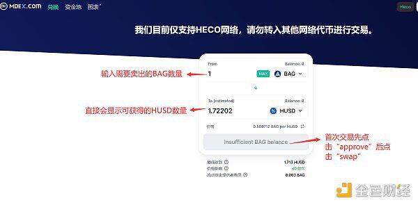 怎么在Mdex上买卖BAG?BASIS GOLD交易教程-第8张图片-欧意交易所