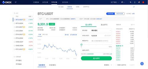 鸥意ok怎么交易 okbinance币币交易怎么玩最强攻略-第3张图片-binance交易所