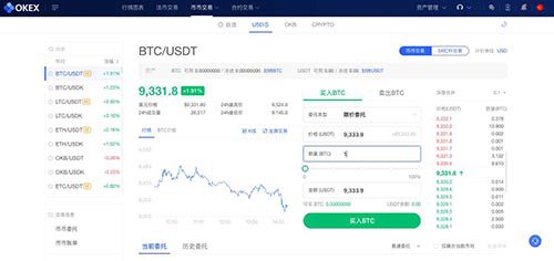 鸥意ok怎么交易 okbinance币币交易怎么玩最强攻略-第5张图片-binance交易所