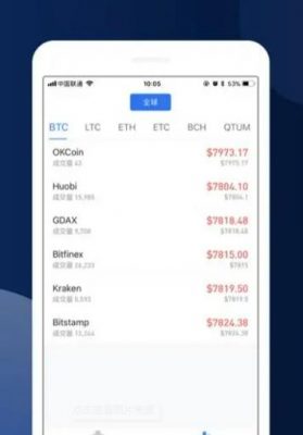 交易所app最新 ok安卓版最新版官网-第2张图片-binance交易所