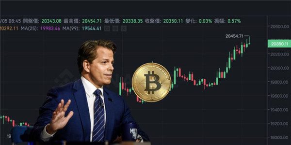 中国比特币交易平台都有哪些|u交易用哪一个平台-第4张图片-binance交易所