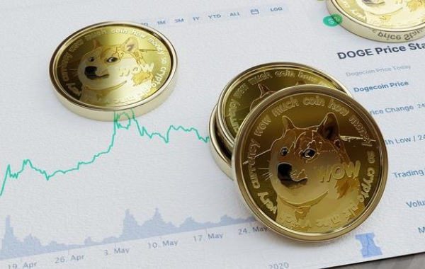 狗狗币交易平台|比特币交易平台有几个-第4张图片-binance交易所