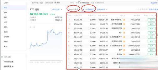 meme币是什么钱包 meme币数字货币交易平台下载-第3张图片-binance交易所